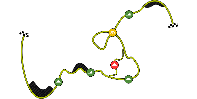 THE ROUTES