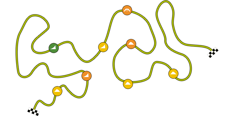 THE ROUTES